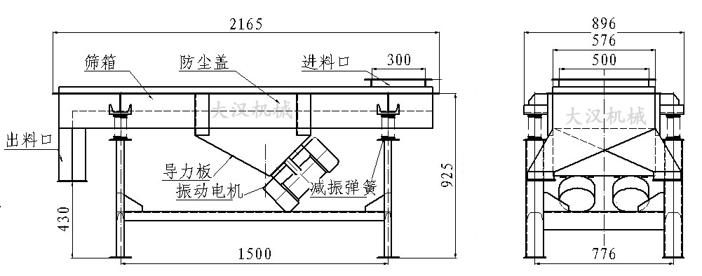 醫(yī)藥直線振動篩外型結(jié)構(gòu)