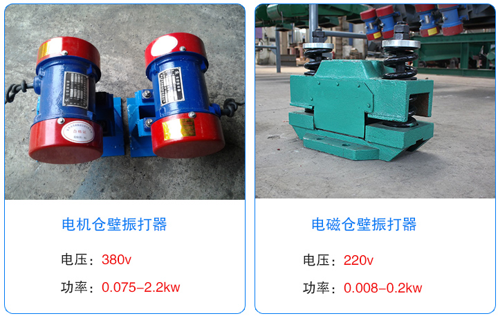 分為電機(jī)式和電磁式兩種