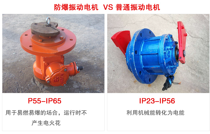 防爆振動電機與普通振動電機的區別