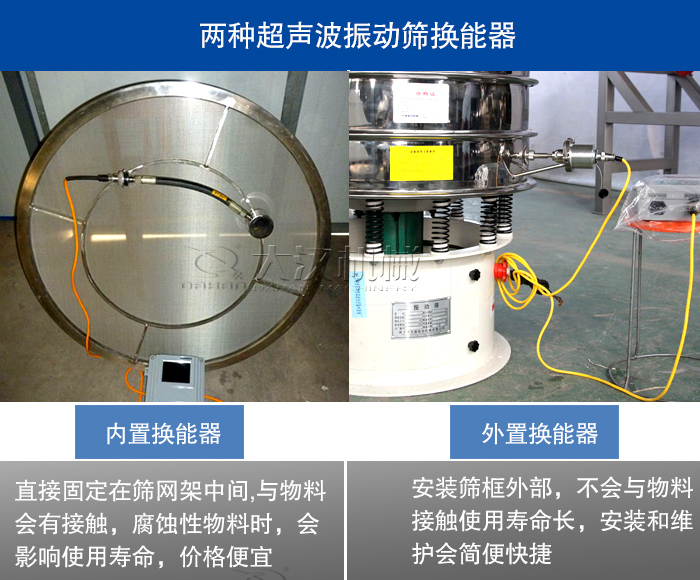 超聲波振動篩換能器